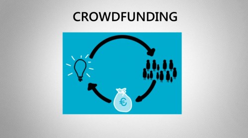 Crowdfunding - finansowanie społecznościowe